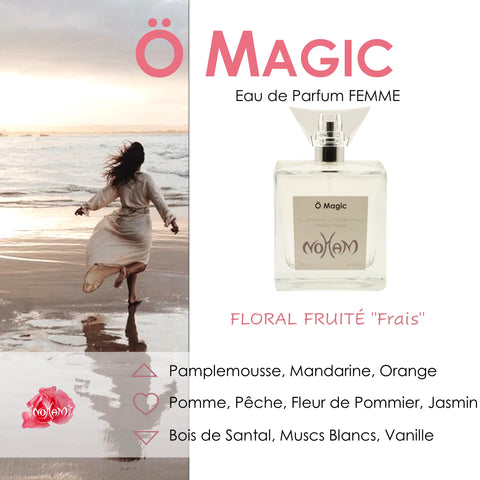 [Bien_être] - [Fragrance_and_you]